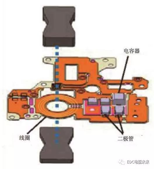 pagenumber_ebook=65,pagenumber_book=63 丰田紧凑型HV动力控制单元的图24